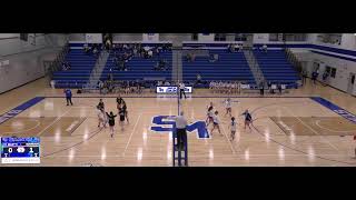 SMCHS - Main Gym Recording