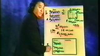 It's Easy To Be Rich... Robert Kiyosaki CashFlow video from Rich Dad, Poor Dad pt2/2