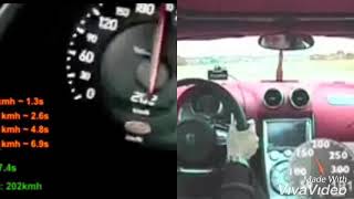 Koenigsegg Agera R vs Bugatti Veyron Supersport 0-300+ kmh battle