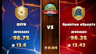 QSFN Vs Aphelion ESports| Last Chance qualifier Final match