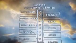 Шкала эмоций - бесплатное онлайн обучение: Саентология, Л. Рон Хаббард (12+)