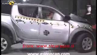 Vehicule  Crash Test 2008 Mitsubishi L200 Sportero _ Triton  Euroncap-Extreme