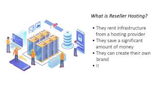 What Is Reseller Hosting? : Explained