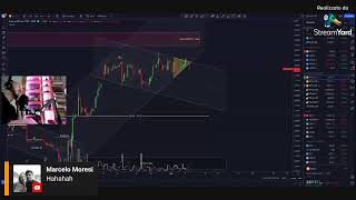 Trading su BITCOIN in diretta