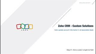 Auto-update account information in all associated deals | Zoho CRM Solutions