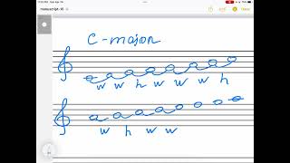 Major Scale Pattern