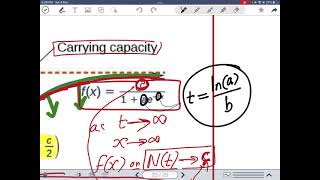 Business Calculus Review Question #21