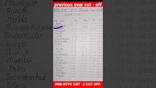 RRB NTPC CBT -2  previous year cut off  | level 4,6  cut off |