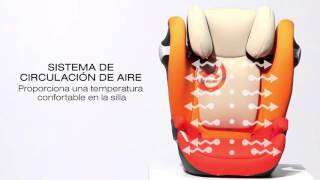 BabyMoon: Cybex Silla de Coche Solution M y Solution M-Fix Video Instalación