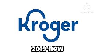 Kroger logo remake