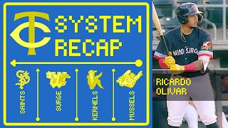 Ricardo Olivar Goes 5-for-5 | Twins System Recap