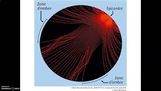 Ondes sismiques et structure interne du globe