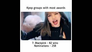 K -Pop bands with most awards