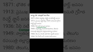 చరిత్రలో ఆగస్టు 30#telugu#apdsc #teluguexam#apdsc2020 #dscgk#teluguquiz#dsc #tet2024#tet2023#dsc2024