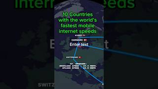 Top 10 Countries with the World’s Fastest Mobile Internet Speeds 📱💨 | Download & Upload Details 📶"