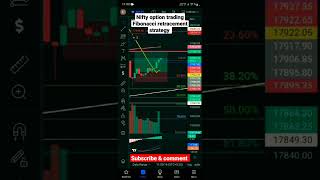 14 September nifty option trading Fibonacci retracement strategy #nifty #banknifty #nse #bse