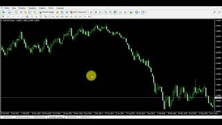 #Darslik svechnoy signal model #forexs