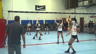 Volleyball February 22, 2015 Part 3