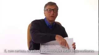 Bill Gates: Ajuda Externa Funciona