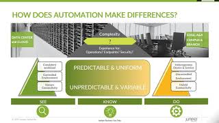 3A Domenico Di Mola, Juniper Networks MF