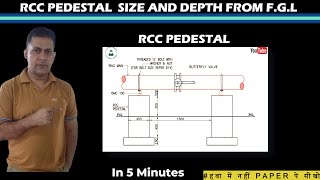 RCC Pedestal | Size and Depth of RCC Pedestal || CEI