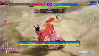 Best LVL2 ED punishes i've found