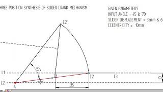 3 POSITION SYNTHESIS SLIDER CRANK MECHANISM - INVERSION METHOD