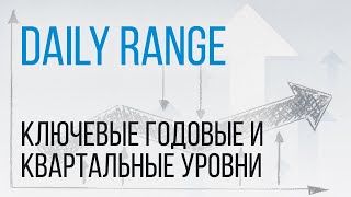 Ключевые уровни 05.07 | Торговая стратегия Daily Range