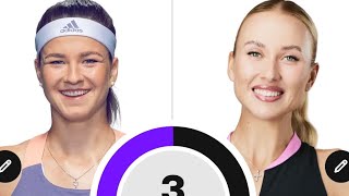 U.S. Open Tennis Predictions Karolina Muchova 🇨🇿 vs Anastasia Potapova 🇷🇺