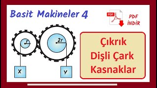 Basit Makineler 4 (Çıkrık, Dişli Çark ve Kasnaklar) PDF 2024