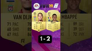 Mbappe vs van Dijk FifaBattle 🔥 #mbappe #vandijk #fifa23