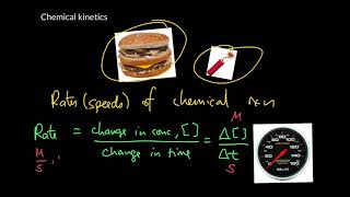 Week 4 - 11. An introduction to chemical kinetics