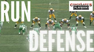 CFL Saskatchewan Roughriders Defensive Run game Gap Issues vs Edmonton