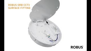 ROBUS | ORB CCT3 Surface Fitting