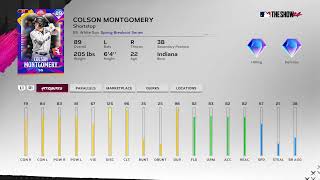 MLB DD RANKED