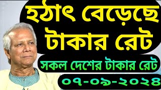 আজকের টাকার রেট কত । Ajker takar rate। ওমান কুয়েত আমিরাত সৌদি বাহরাইন মালয়েশিয়ার খবর-NOTUN BD