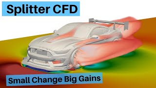 Splitter CFD- Small Changes, 4x the Downforce (Almost)