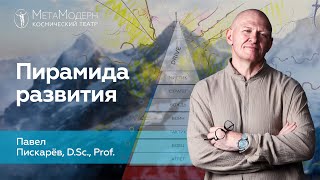 Как Воспитать в Себе ГЕРОЯ? Пирамида Развития / Павел Пискарёв #психология #саморазвитие