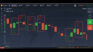 iq option Software| Binary trading indicator| IQ option software #trading #2024