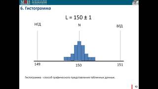 08 лекция   Автоматизация систем теплоэлектроснабжения