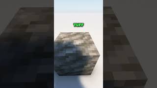 Minecraft Guess the Block