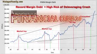 Financial Crisis 2.0 Debt Deleveraging Stock Market Crash 2021 Warning