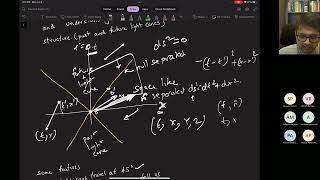 General Relativity - Lecture 35 - Conformal Penrose Diagrams