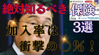 【保険】絶対に知るべき保険3選！！加入率〇％の保険とは？！知らないと大損します。