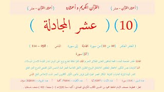 🌷قرآن كريم🌷ختمة (10) أيام🌷يوم (10)🌷العشر (10) العاشر من القرآن الكريم🌷