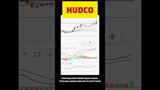 Hudco #shorts