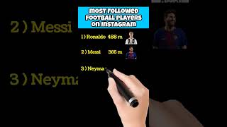 Most followed football players on Instagram