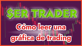 Como entender un GRÁFICO para hacer TRADING - Ser Trader - Velas y Medias Móviles