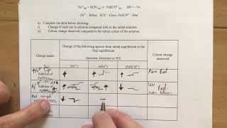 Question 4 - Equilibrium Table - Year 12 Collision Theory and Equilibrium Test Walkthrough VCE CHEM