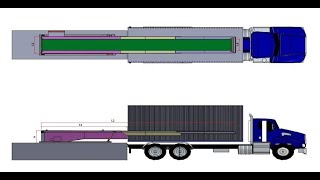 Expendable Telescopic Conveyor